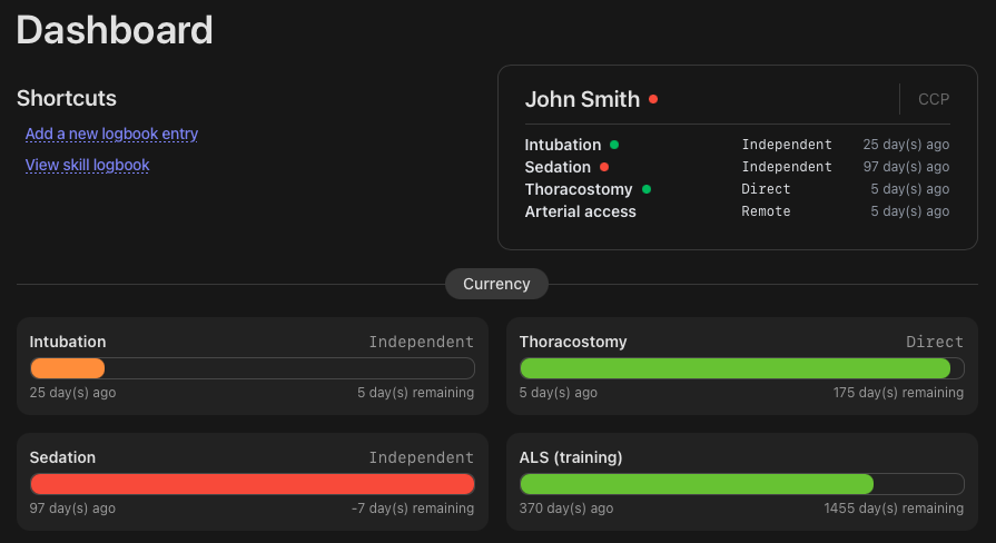 Currency and skill requirement overview